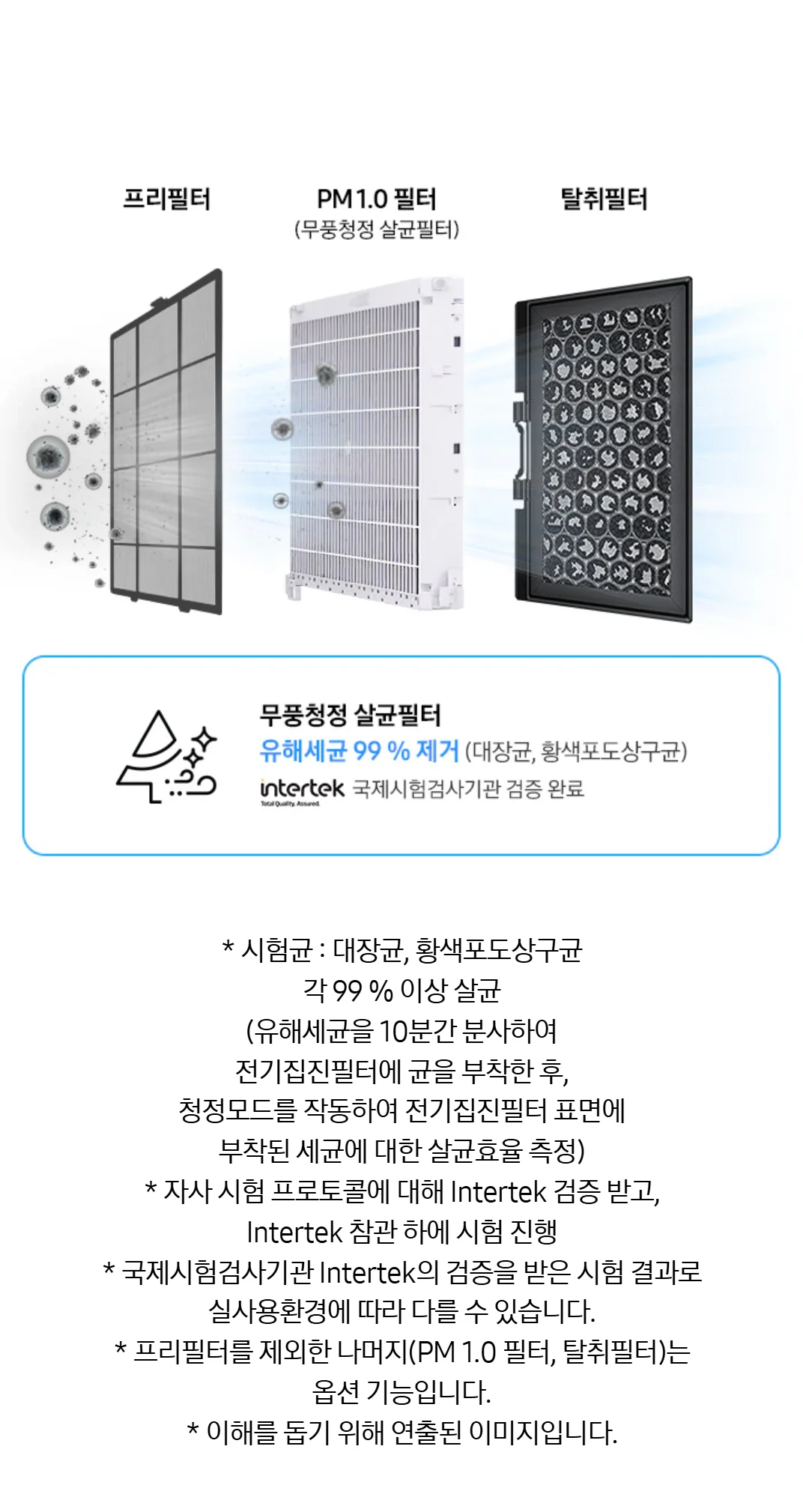 Detail Specifications