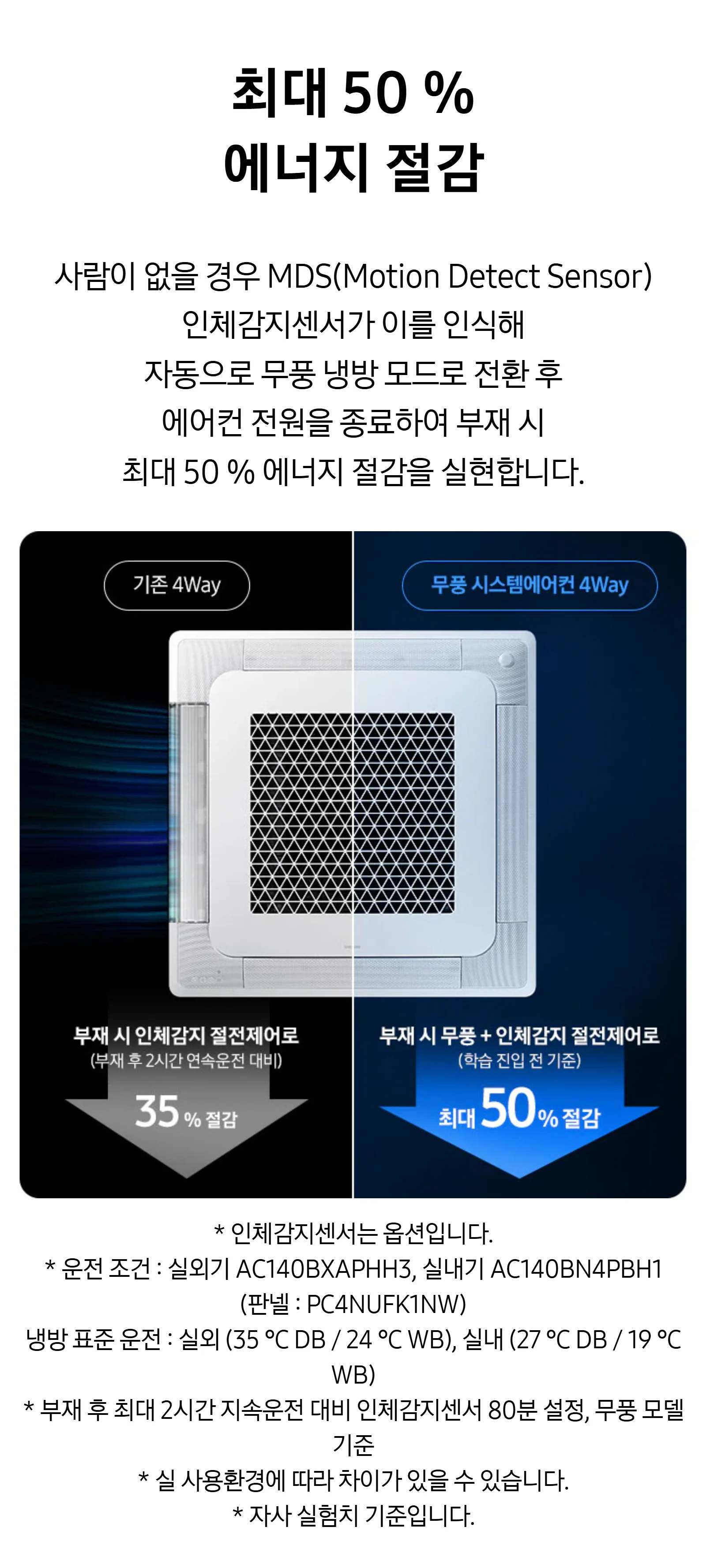 Detail Specifications