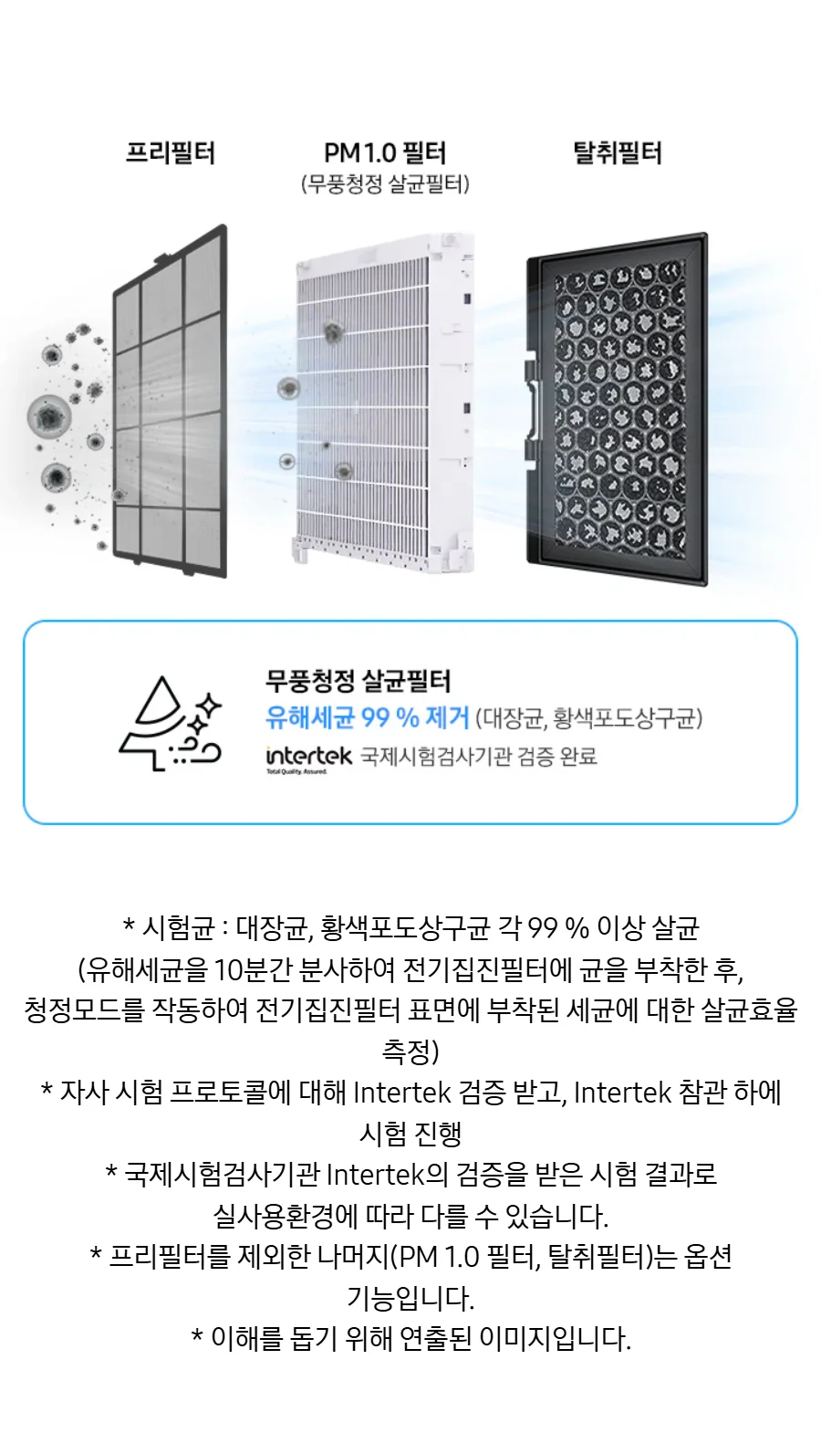 Detail Specifications