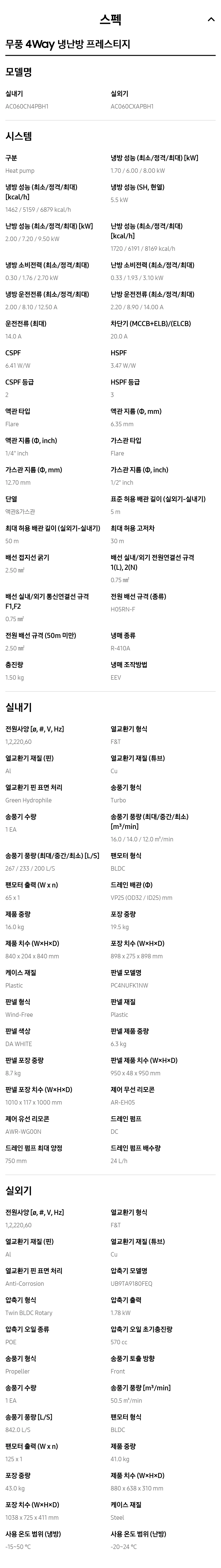 Detail Specifications