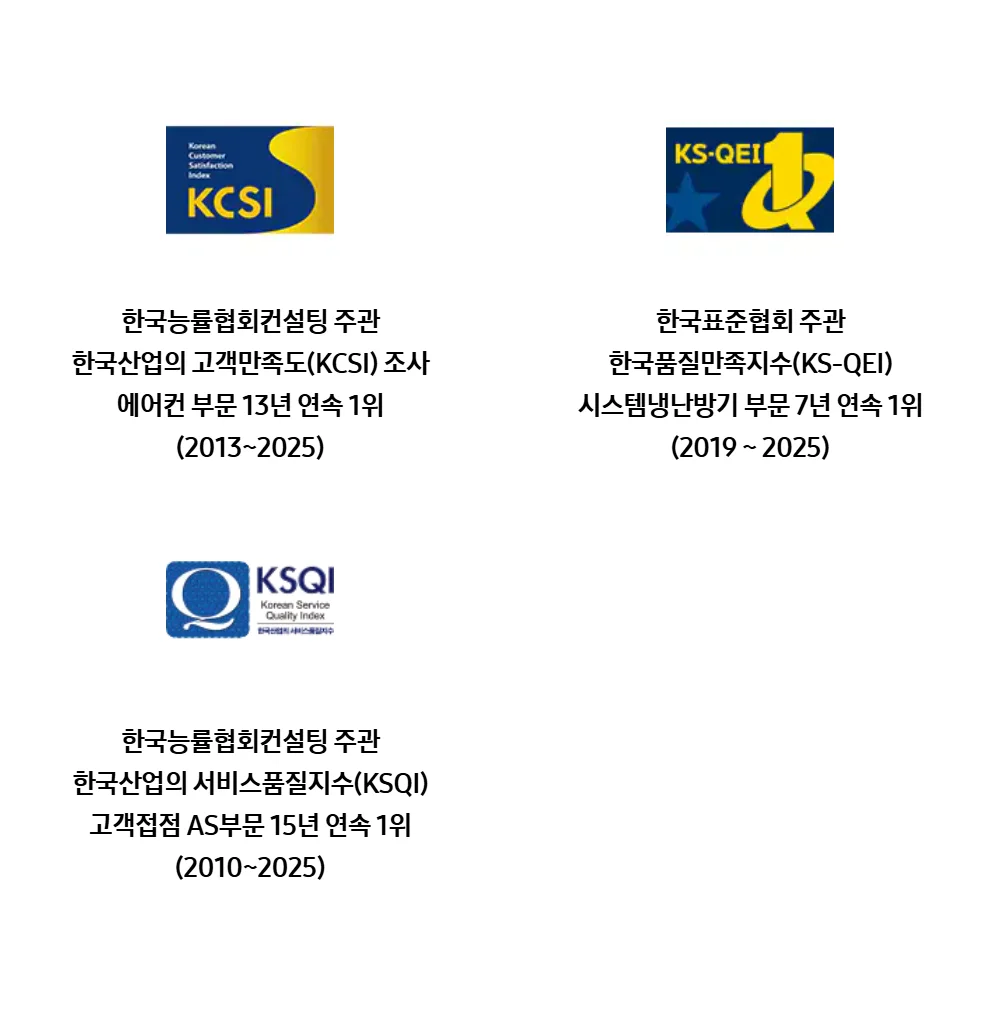 Detail Specifications