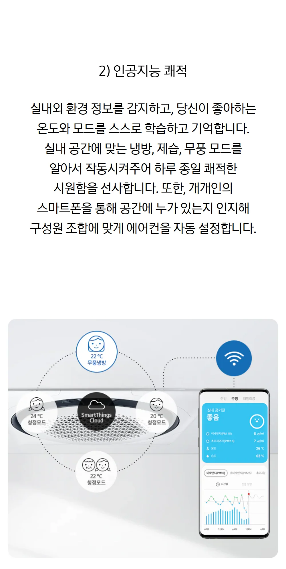 Detail Specifications