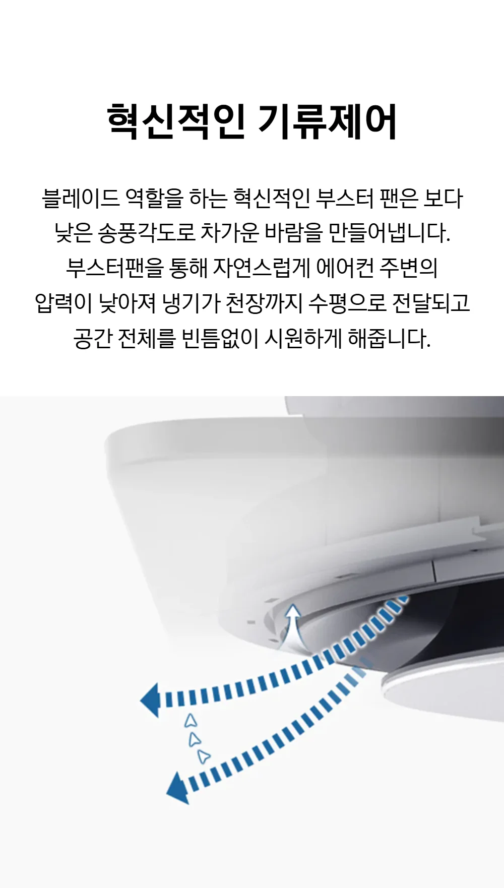 Detail Specifications