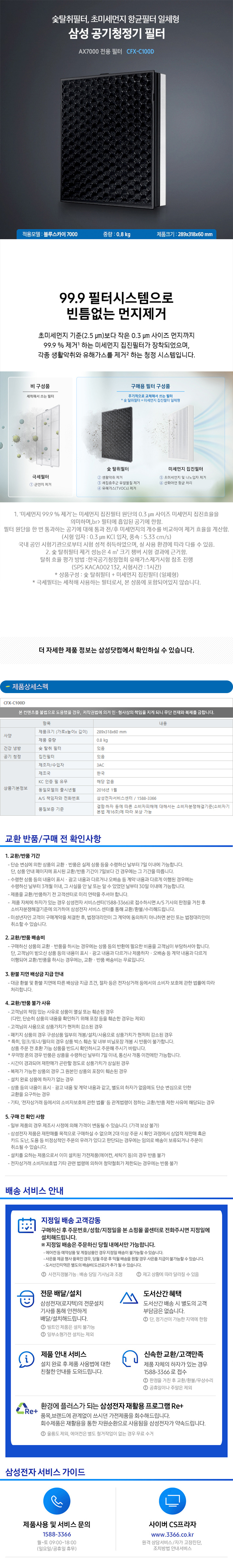 Detail Specifications