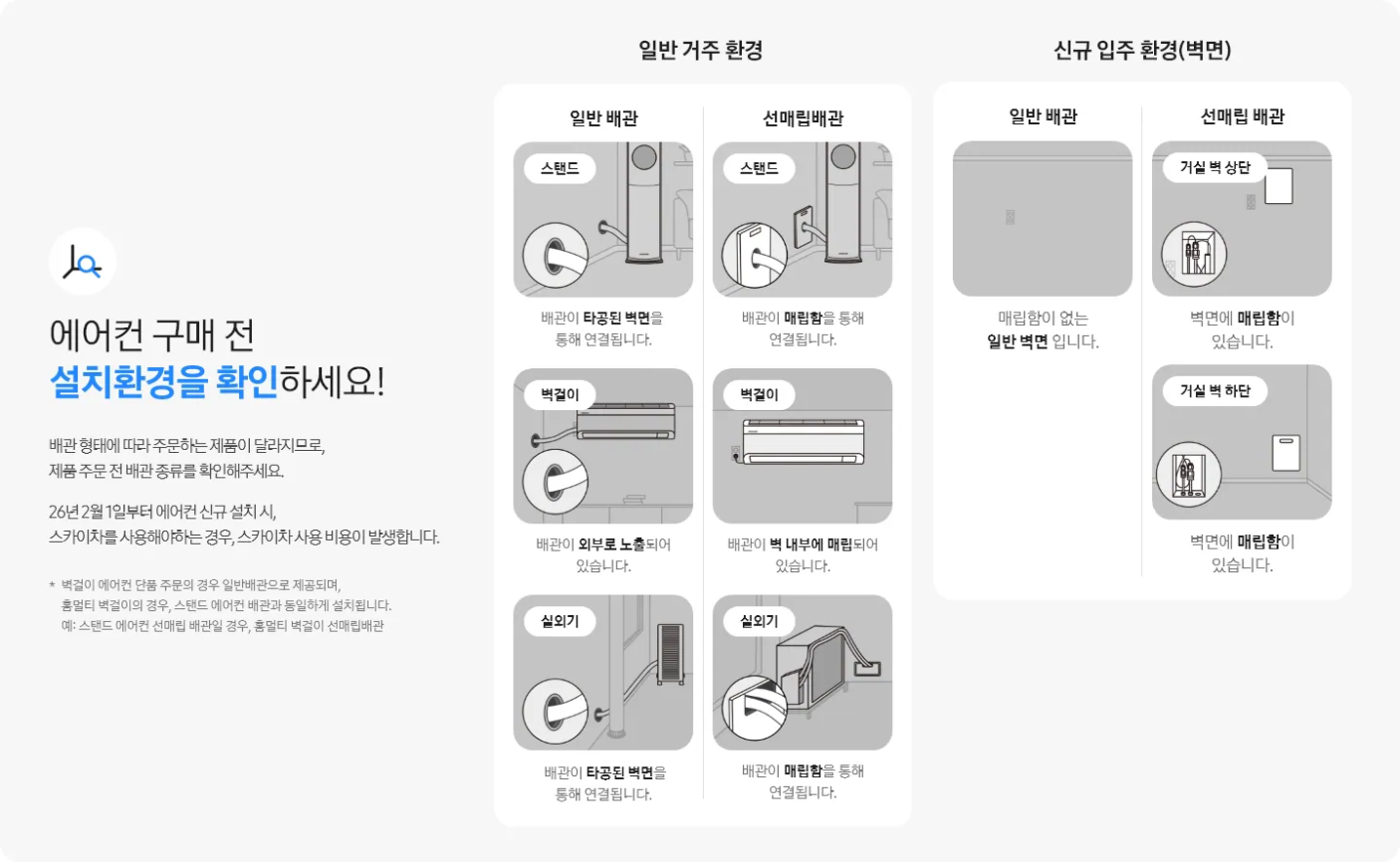 Detail Specifications