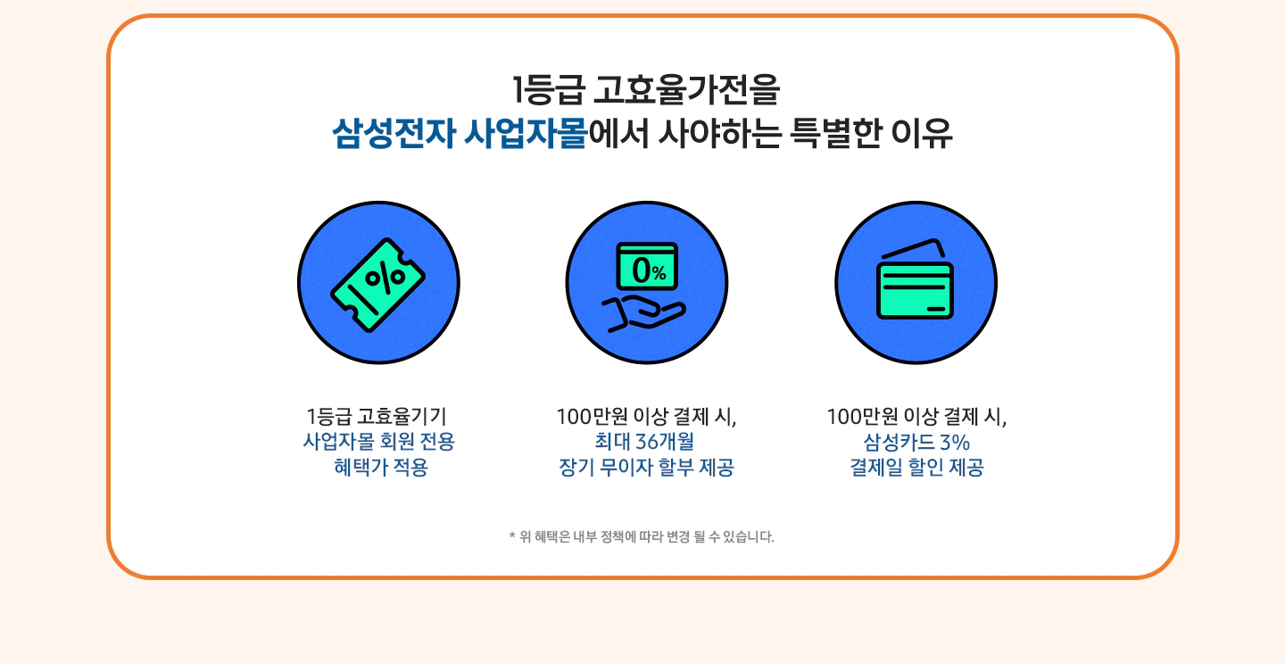 1등급 고효율가전을 삼성전자 사업자몰에서 사야하는 특별한 이유 (회원 전용 혜택가·36개월 무이자·삼성카드 3% 할인)