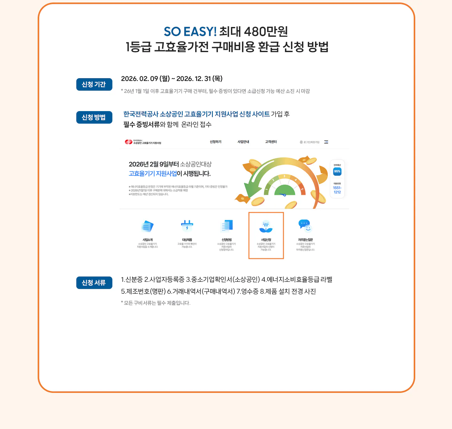 SO EASY! 최대 480만원 1등급 고효율가전 구매비용 환급 신청 방법 (신청기간·방법·서류)