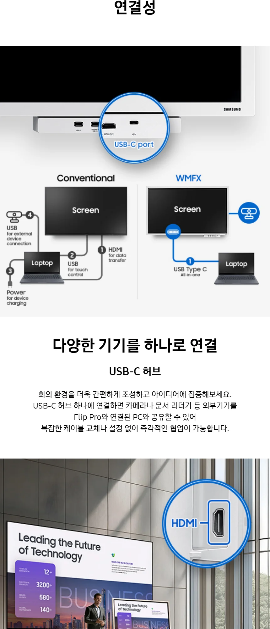 Detail Specifications
