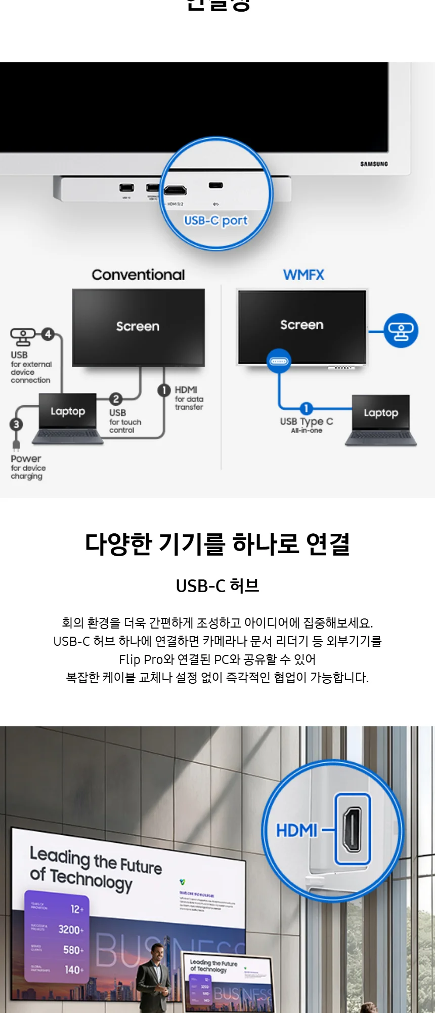 Detail Specifications
