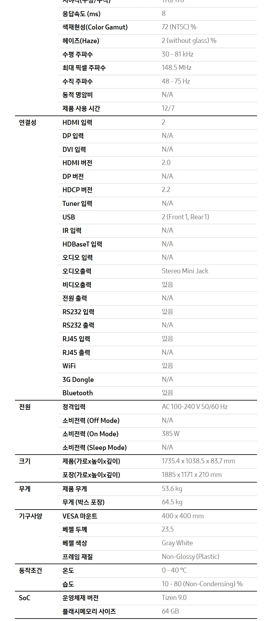 Detail Specifications