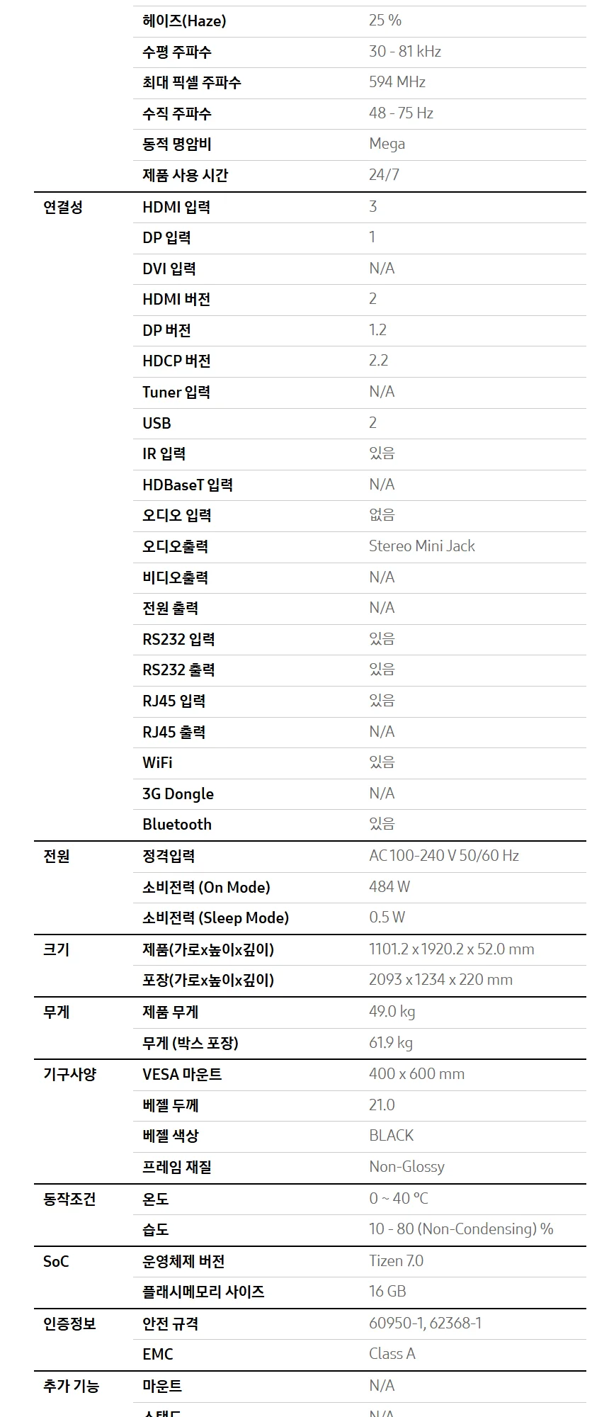 Detail Specifications