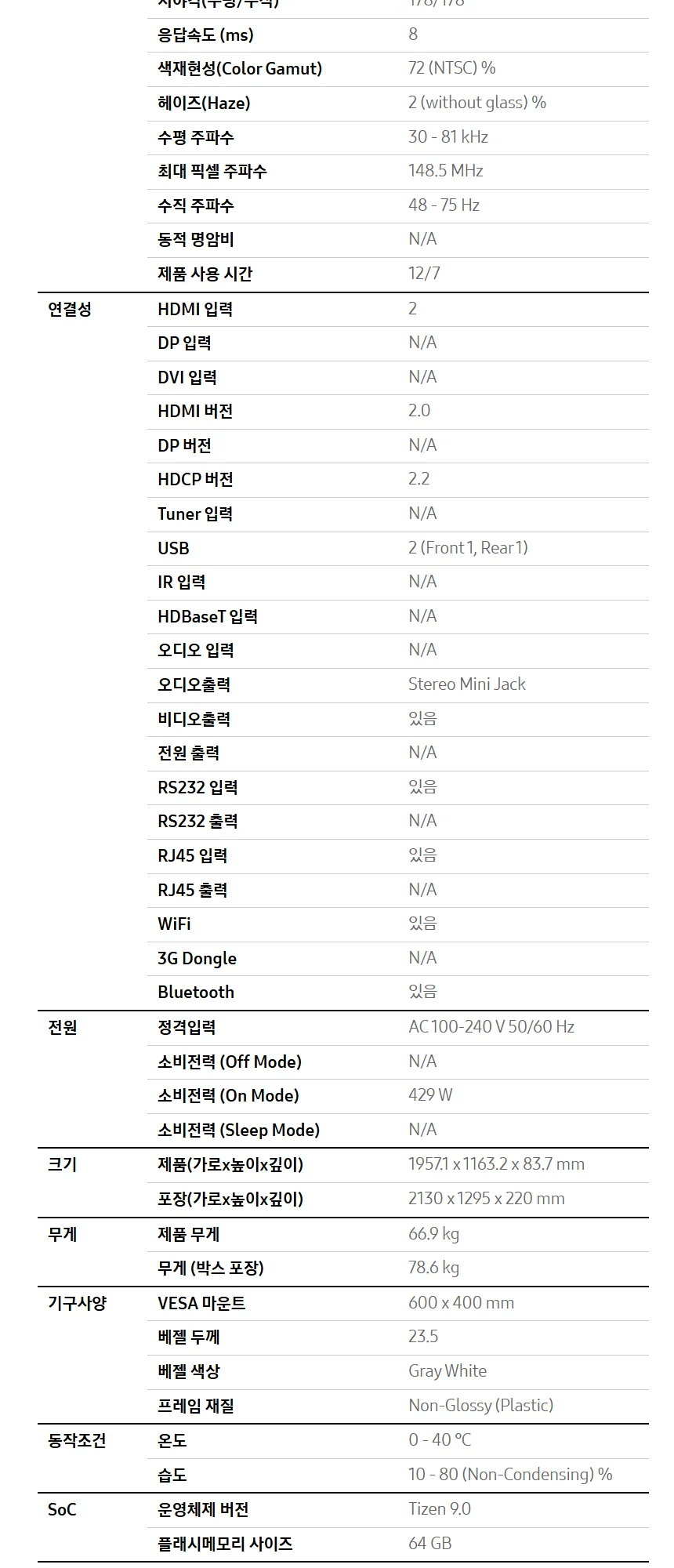 Detail Specifications