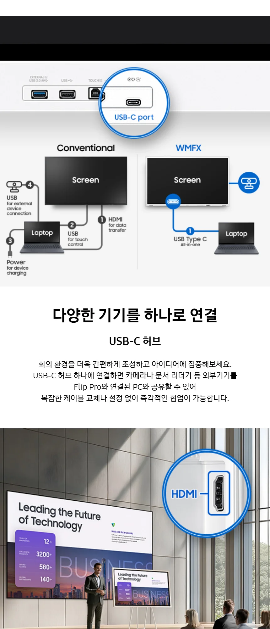 Detail Specifications