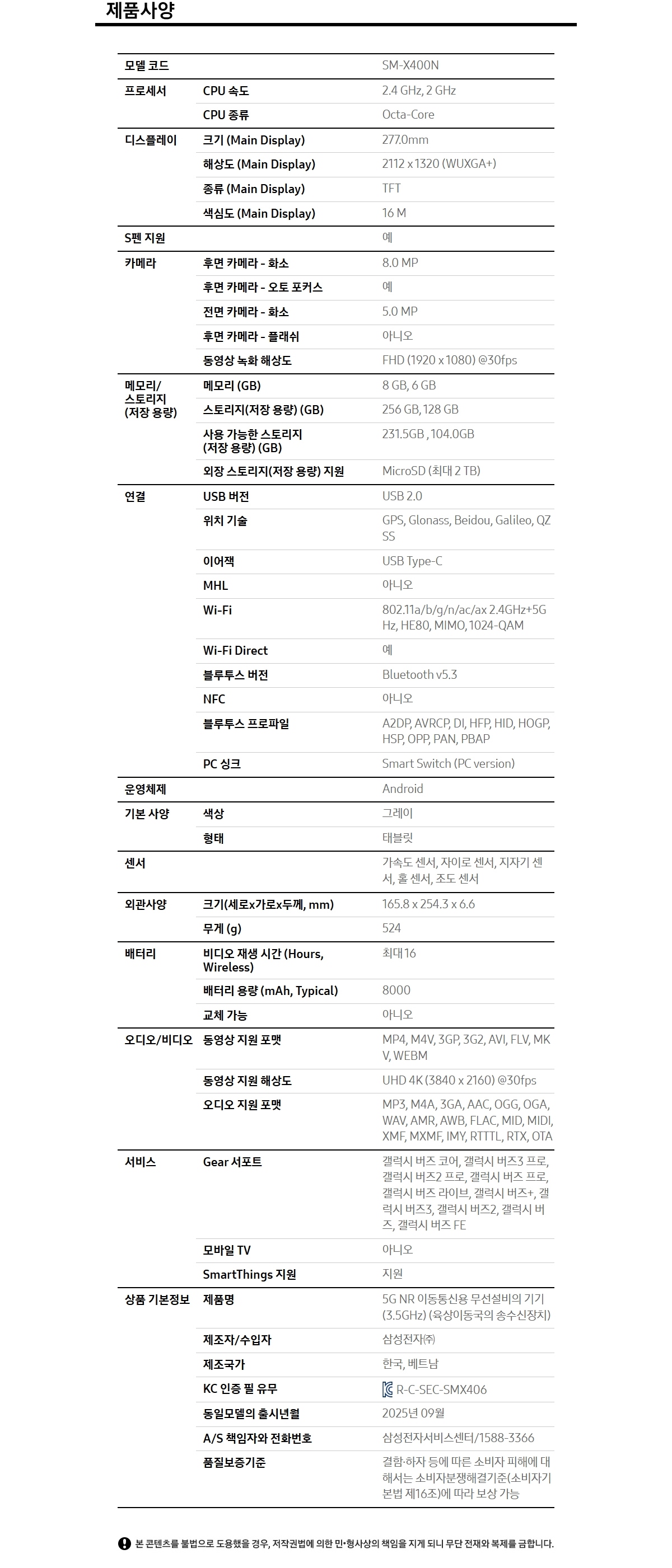 Detail Specifications